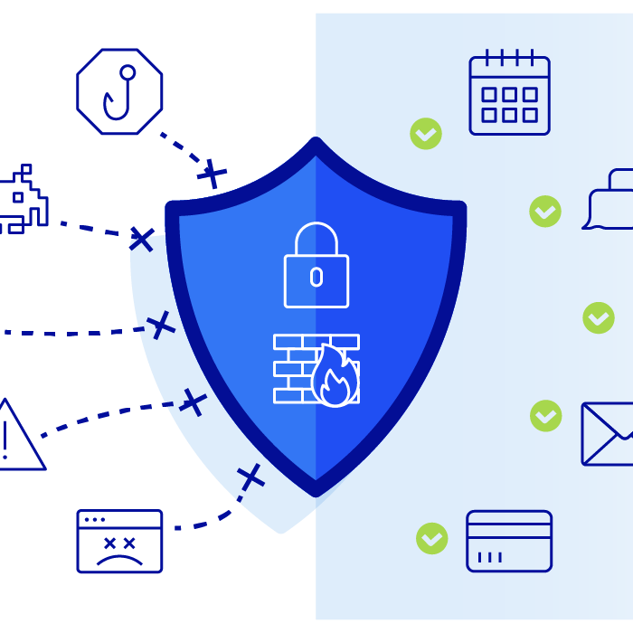 Grafik eines Schilds mit Sicherheitssymbolen und Checklisten für digitale Sicherheit.