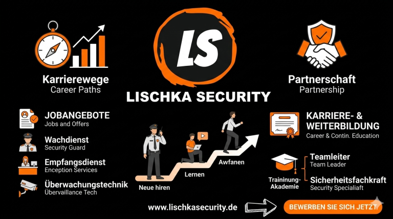 Logo von Lischka Security UG mit dem Slogan „Ihre Sicherheit ist unsere Berufung“.